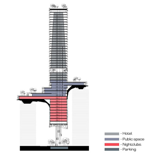 Boate Suspensa | Hong Kong