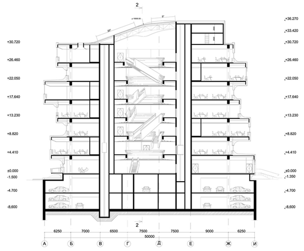 projeto-de-arquitetura