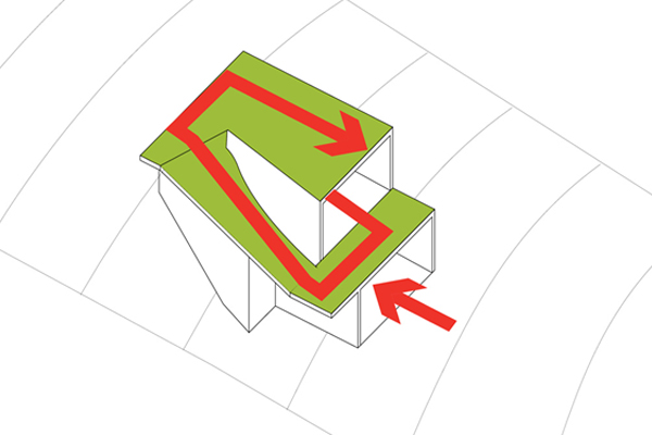 Planta de circulação da casa